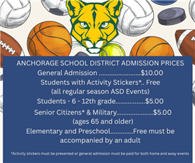  Admission prices